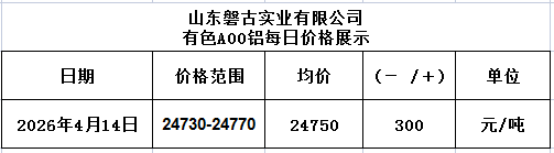 02d3c4e3-c382-47a4-9518-821bd77ee95b