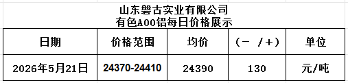 28334fce-578d-4c0c-853d-84aba5552951
