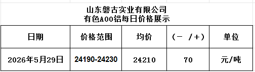 6ce0c71d-ed5b-4fe5-a4bd-b8201d820e65