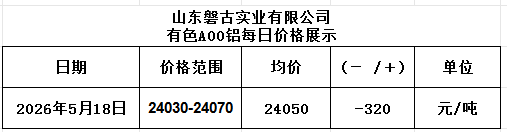 81eb3e3e-8a9c-448a-a035-57b54eb08ae8