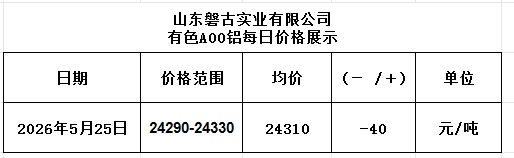 0f42eb30-e1c4-43c3-aead-5b87add78921