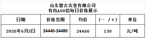 7e2a0d2a-3649-4bff-898a-b7929ebd8c89