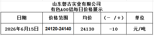f0e2b4474d3a2f867625dcb0cd39eb64