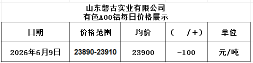 fd83e8de-6d87-448b-ac27-b69aef4aa21e