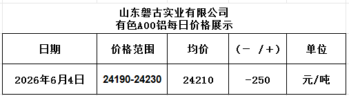 6c84ac04-7d1f-491c-876a-d7dbbf82c4ea