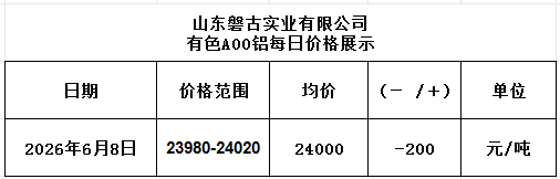 55a6a047-86f7-462e-ac8f-6780197abcc7