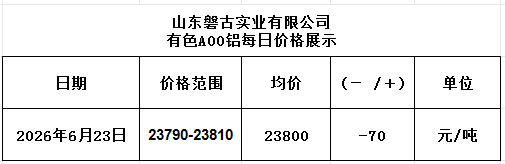 b612a6f7-f3b6-467e-9d93-9e9fc56bbc87