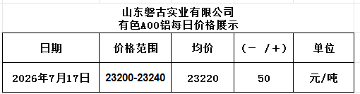 b84ba592-87a7-4197-9cb9-a72b1b9f8acb