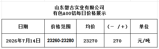 0cbaab2e-bb7f-4827-8b98-a279a2324d38