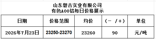 7de1b67b-1fb9-4dbf-bd0a-bb8643dbc9b0